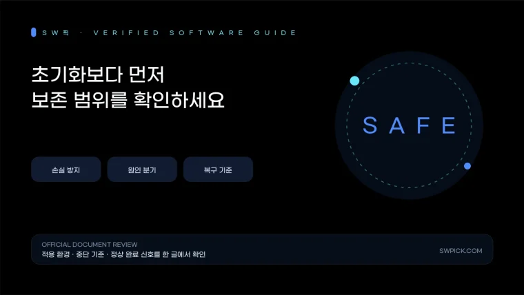 Chrome 설정 초기화 전 북마크·비밀번호를 지키는 확인 순서의 손실 방지와 복구 기준을 요약한 대표 이미지