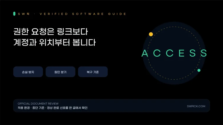 Google Drive ‘액세스 권한 필요’가 반복될 때 공유 범위 확인법의 손실 방지와 복구 기준을 요약한 대표 이미지