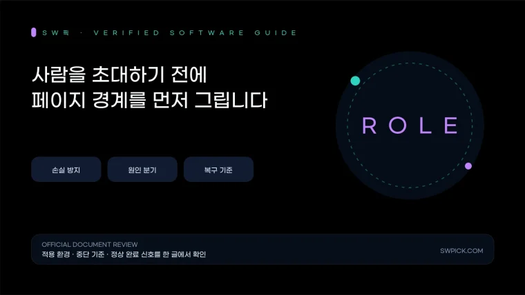 Notion 페이지 권한: 게스트·멤버·팀스페이스 차이 정리의 손실 방지와 복구 기준을 요약한 대표 이미지
