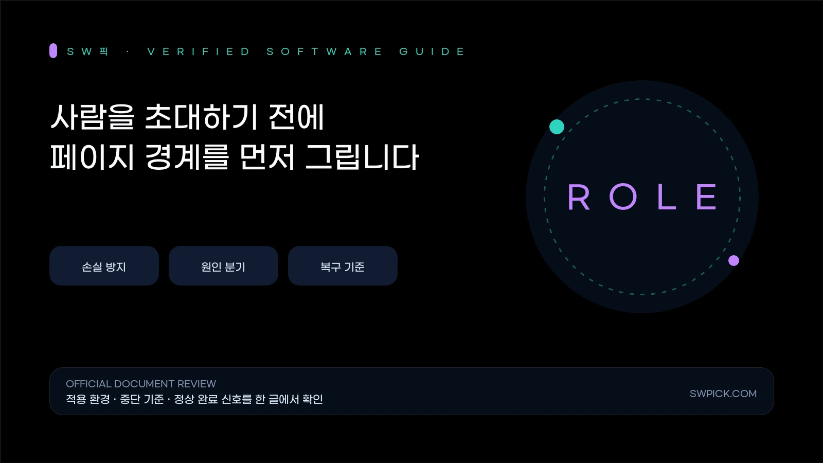 Notion 페이지 권한: 게스트·멤버·팀스페이스 차이 정리의 손실 방지와 복구 기준을 요약한 대표 이미지