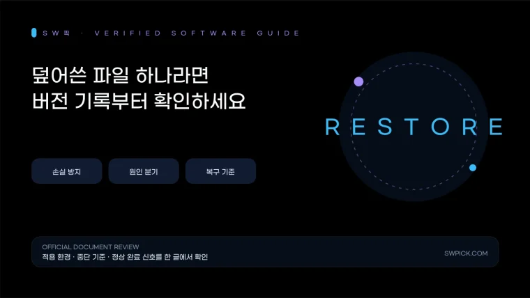 OneDrive에서 덮어쓴 파일을 버전 기록으로 복원하는 방법의 손실 방지와 복구 기준을 요약한 대표 이미지