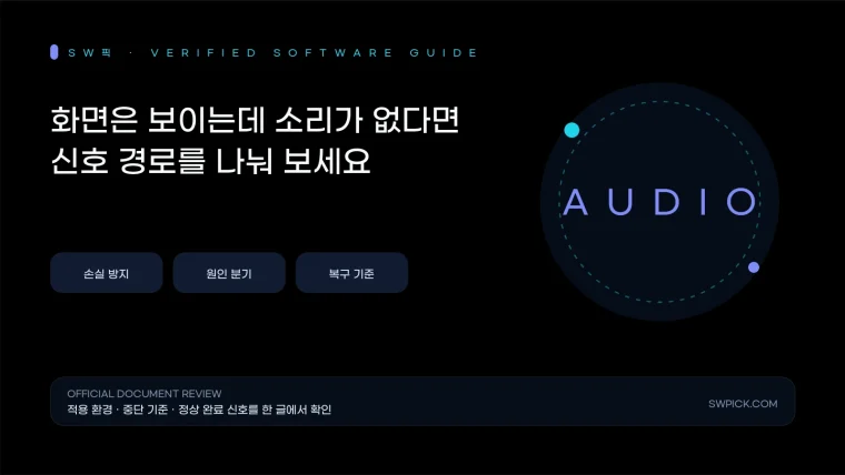 Zoom 화면 공유는 되는데 소리가 안 들릴 때 확인할 설정의 손실 방지와 복구 기준을 요약한 대표 이미지
