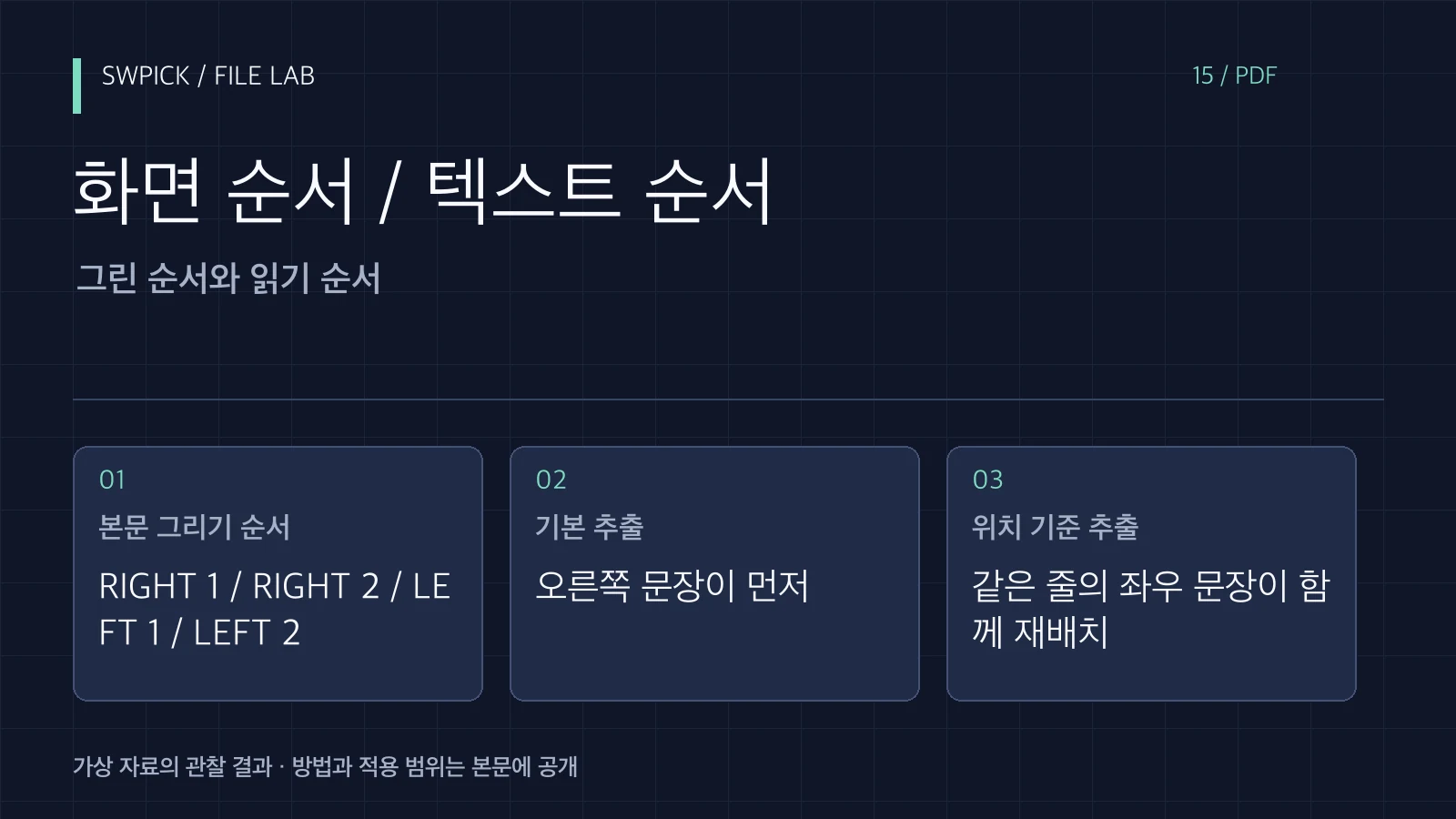 PDF에서 복사한 문장 순서가 뒤섞일 때: 두 단 문서 실험의 핵심 문제와 공개 예제 결과를 정리한 표지