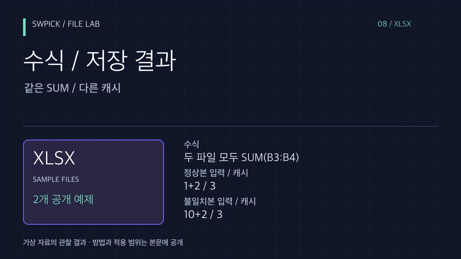 XLSX 수식과 저장된 결과가 다를 때: 계산 캐시 확인하기의 핵심 문제와 공개 예제 결과를 정리한 표지